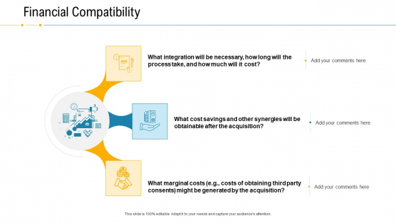 Financial Due Diligence For Business Organization Financial Compatibility Themes PDF Financial Due Diligence For Business Organization Financial Compatibility Themes PDF