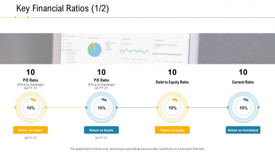 Financial Due Diligence For Business Organization Key Financial Ratios Assets Graphics PDF Financial Due Diligence For Business Organization Key Financial Ratios Assets Graphics PDF