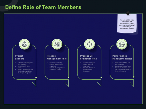 Financial Estimation Revamping Define Role Of Team Members Ppt Model Graphics Download PDF Financial Estimation Revamping Define Role Of Team Members Ppt Model Graphics Download PDF