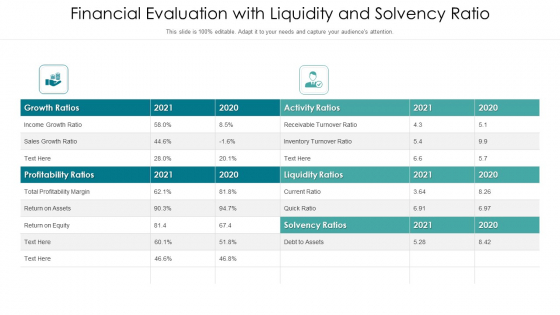 Financial Evaluation With Liquidity And Solvency Ratio Ppt PowerPoint Presentation Gallery Master Slide PDF Financial Evaluation With Liquidity And Solvency Ratio Ppt PowerPoint Presentation Gallery Master Slide PDF