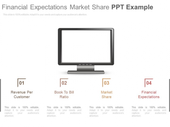Financial Expectations Market Share Ppt Example Financial Expectations Market Share Ppt Example