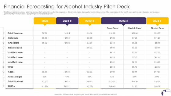 Financial Forecasting For Alcohol Industry Pitch Deck Ppt Professional Slideshow PDF