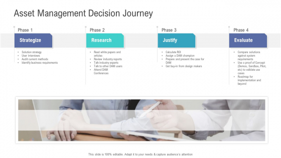 Financial Functional Assessment Asset Management Decision Journey Ppt Ideas Example Topics PDF Financial Functional Assessment Asset Management Decision Journey Ppt Ideas Example Topics PDF