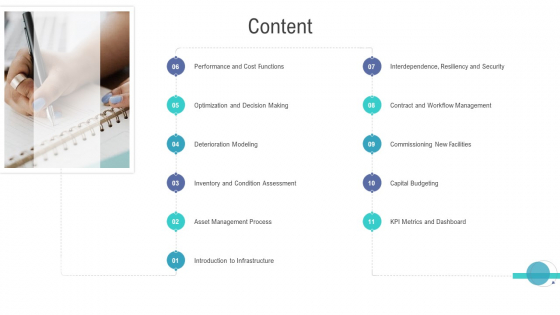 Financial Functional Assessment Content Ppt File Example Introduction PDF Financial Functional Assessment Content Ppt File Example Introduction PDF