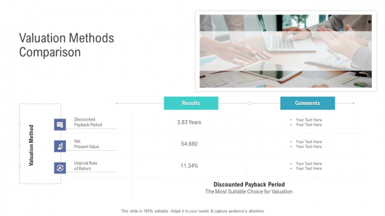 Financial Functional Assessment Valuation Methods Comparison Elements PDF Financial Functional Assessment Valuation Methods Comparison Elements PDF
