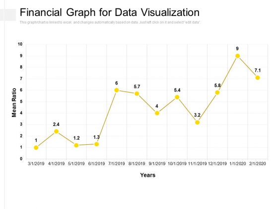 Financial Graph For Data Visualization Ppt PowerPoint Presentation Slides Picture PDF Financial Graph For Data Visualization Ppt PowerPoint Presentation Slides Picture PDF