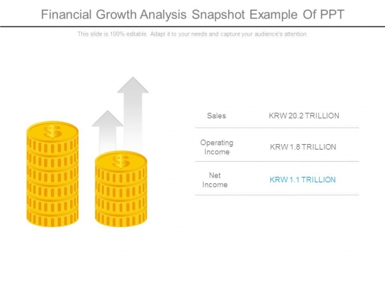 Financial Growth Analysis Snapshot Example Of Ppt Financial Growth Analysis Snapshot Example Of Ppt