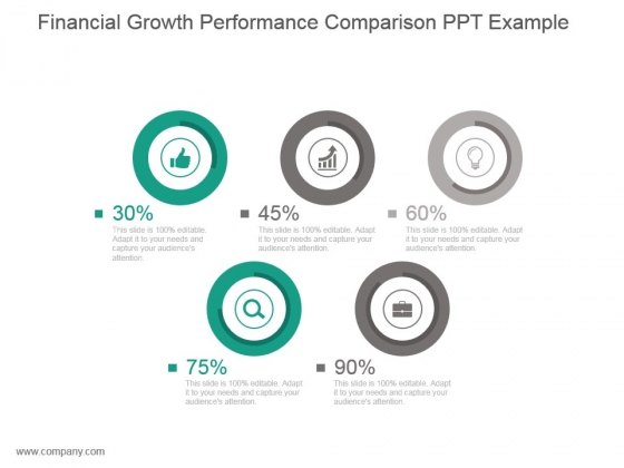 Financial Growth Performance Comparison Ppt Example