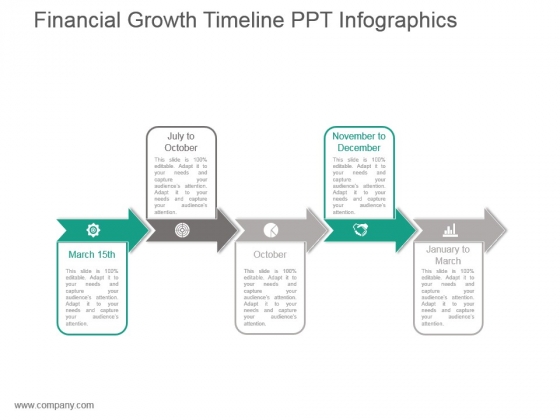 Financial Growth Timeline Ppt Infographics