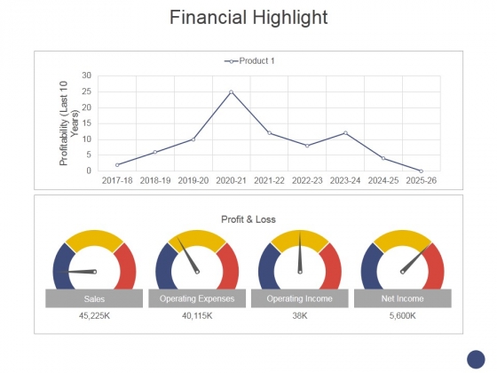 Financial Highlight Template 1 Ppt PowerPoint Presentation Model Deck Financial Highlight Template 1 Ppt PowerPoint Presentation Model Deck