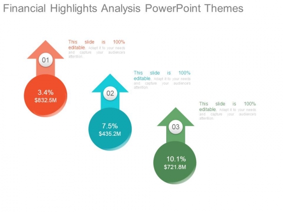Financial Highlights Analysis Powerpoint Themes