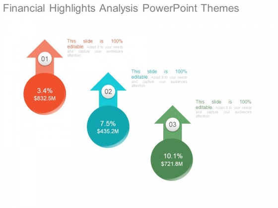 Financial Highlights Analysis Powerpoint Themes Financial Highlights Analysis Powerpoint Themes