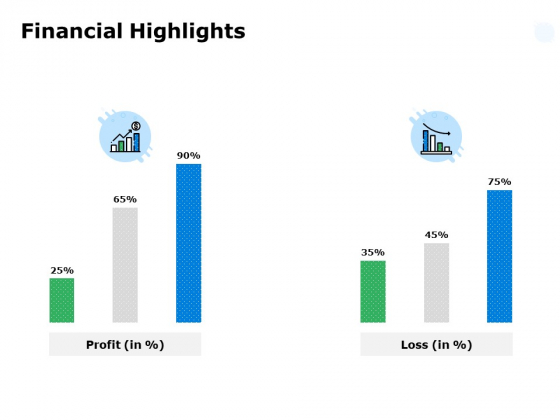 Financial Highlights Ppt PowerPoint Presentation Icon Templates Financial Highlights Ppt PowerPoint Presentation Icon Templates