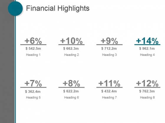Financial Highlights Ppt PowerPoint Presentation Visual Aids Financial Highlights Ppt PowerPoint Presentation Visual Aids