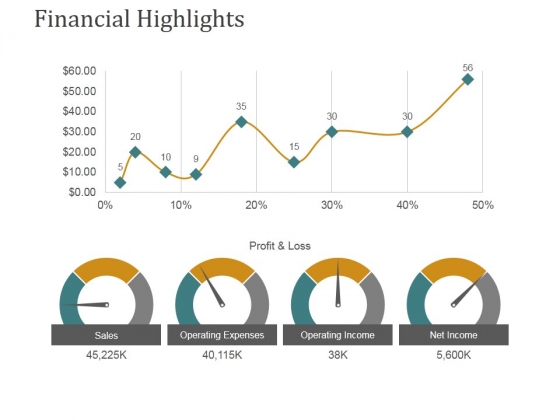 Financial Highlights Template 1 Ppt PowerPoint Presentation Gallery Templates Financial Highlights Template 1 Ppt PowerPoint Presentation Gallery Templates