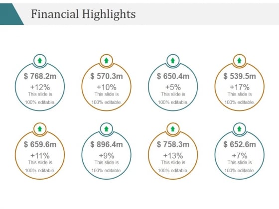 Financial Highlights Template 2 Ppt PowerPoint Presentation Guidelines Financial Highlights Template 2 Ppt PowerPoint Presentation Guidelines