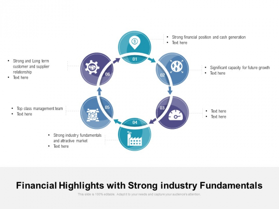 Financial Highlights With Strong Industry Fundamentals Ppt PowerPoint Presentation Gallery Grid PDF Financial Highlights With Strong Industry Fundamentals Ppt PowerPoint Presentation Gallery Grid PDF
