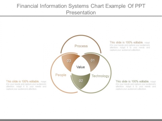Financial Information Systems Chart Example Of Ppt Presentation Financial Information Systems Chart Example Of Ppt Presentation