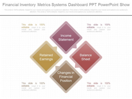 Financial Inventory Metrics Systems Dashboard Ppt Powerpoint Show