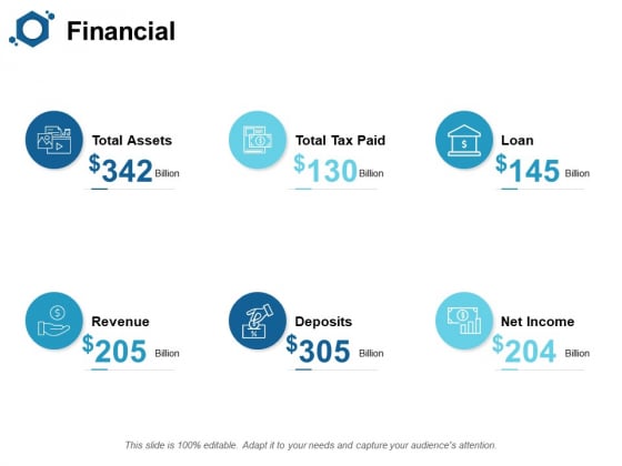 Financial Investment Ppt PowerPoint Presentation Visual Aids Professional Financial Investment Ppt PowerPoint Presentation Visual Aids Professional