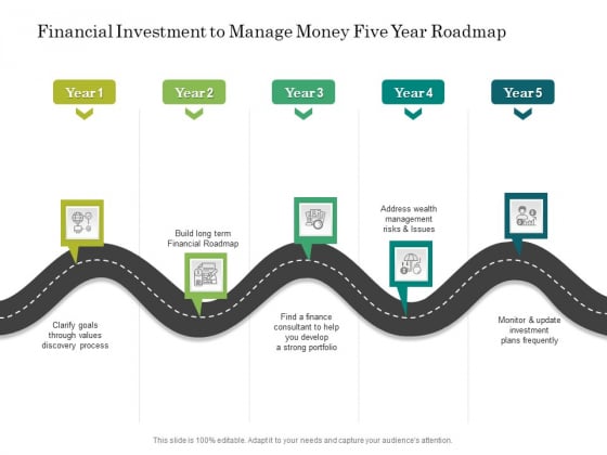 Financial Investment To Manage Money Five Year Roadmap Summary Financial Investment To Manage Money Five Year Roadmap Summary