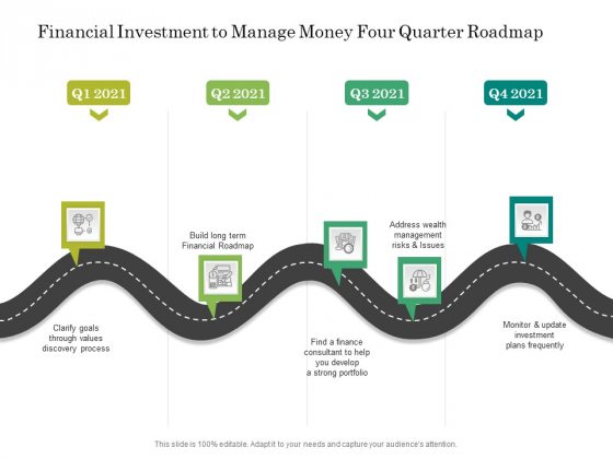 Financial Investment To Manage Money Four Quarter Roadmap Formats Financial Investment To Manage Money Four Quarter Roadmap Formats