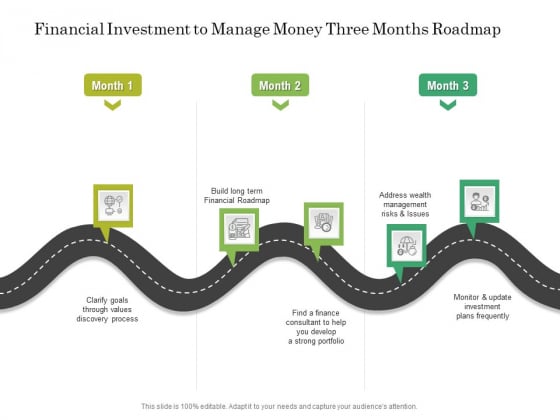 Financial Investment To Manage Money Three Months Roadmap Introduction