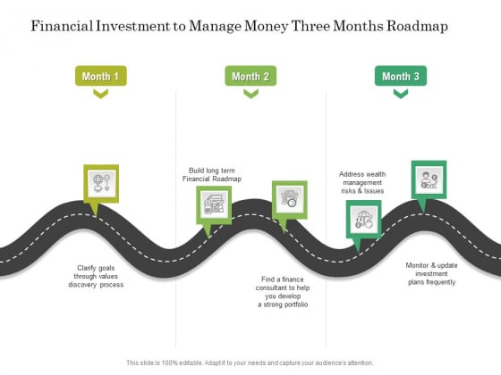 Financial Investment To Manage Money Three Months Roadmap Introduction Financial Investment To Manage Money Three Months Roadmap Introduction