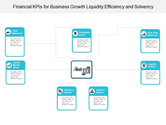 Financial Kpis For Business Growth Liquidity Efficiency And Solvency Ppt Powerpoint Presentation Summary Gridlines Financial Kpis For Business Growth Liquidity Efficiency And Solvency Ppt Powerpoint Presentation Summary Gridlines