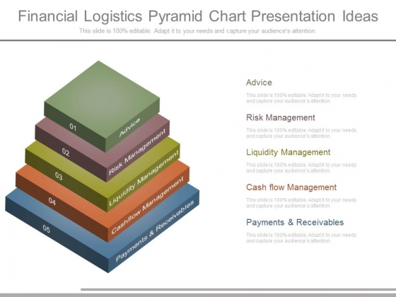 Financial Logistics Pyramid Chart Presentation Ideas Financial Logistics Pyramid Chart Presentation Ideas