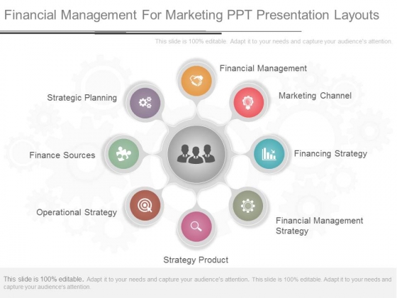 financing management