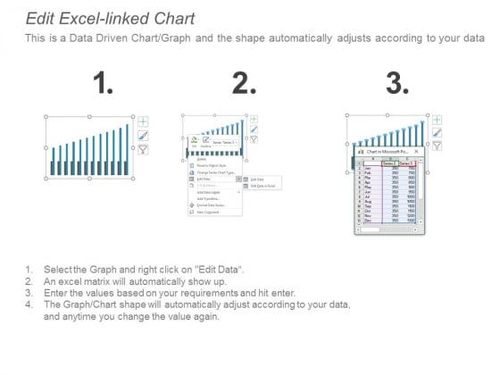 Financial_Management_Kpi_Dashboards_Finance_Ppt_PowerPoint_Presentation_Ideas_Brochure_Slide_4