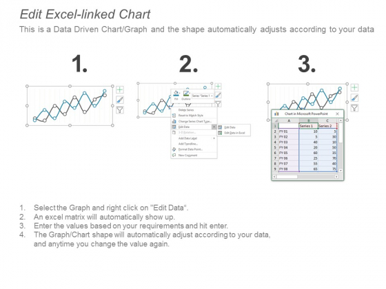 Financial_Management_Kpi_Dashboards_Marketing_Ppt_PowerPoint_Presentation_Infographics_Outline_Slide_4
