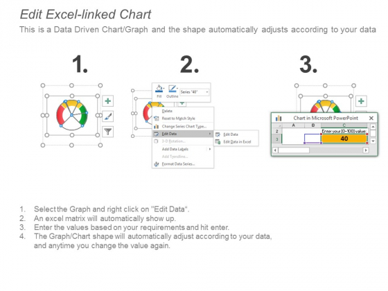 Financial_Management_Kpi_Dashboards_Strategy_Ppt_PowerPoint_Presentation_Gallery_Graphics_Template_Slide_4
