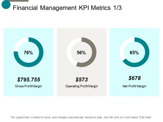 Financial Management Kpi Metrics Management Ppt Powerpoint Presentation Outline Themes