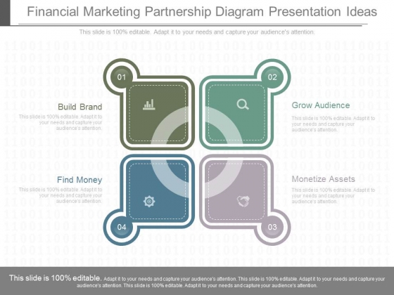 Financial Marketing Partnership Diagram Presentation Ideas Financial Marketing Partnership Diagram Presentation Ideas