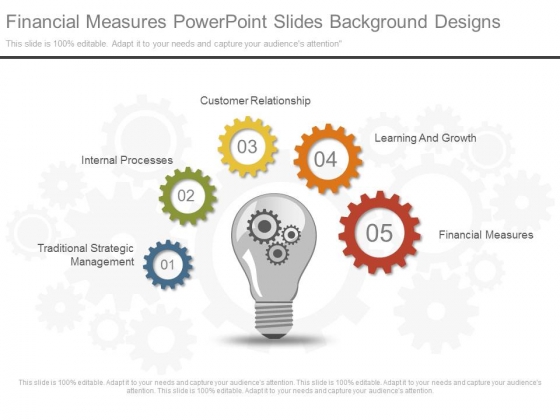 Financial Measures Powerpoint Slides Background Designs