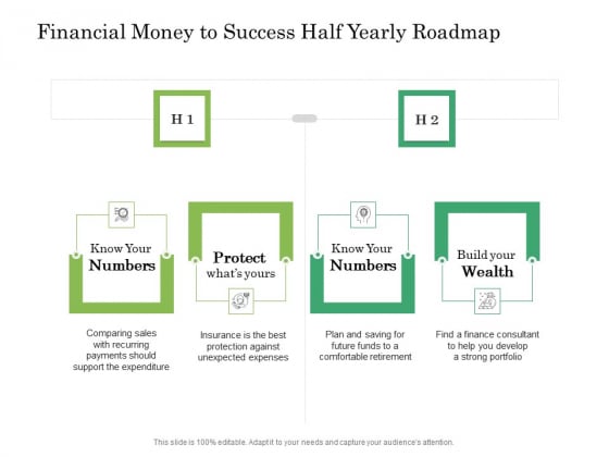 Financial Money To Success Half Yearly Roadmap Download Financial Money To Success Half Yearly Roadmap Download