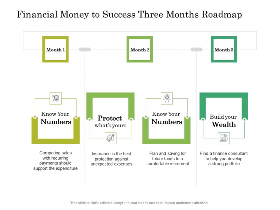 Financial Money To Success Three Months Roadmap Slides Financial Money To Success Three Months Roadmap Slides