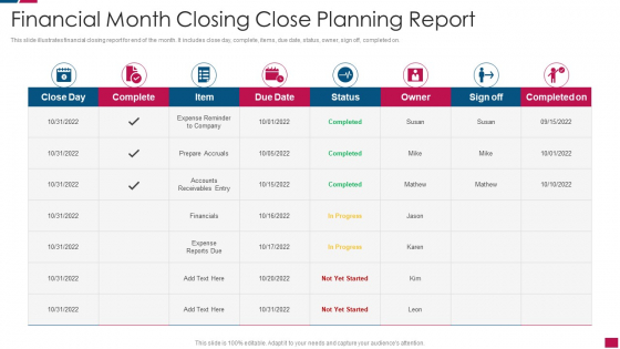 Financial Month Closing Close Planning Report Background PDF Financial Month Closing Close Planning Report Background PDF