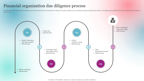Financial Organization Due Diligence Process Icons PDF
