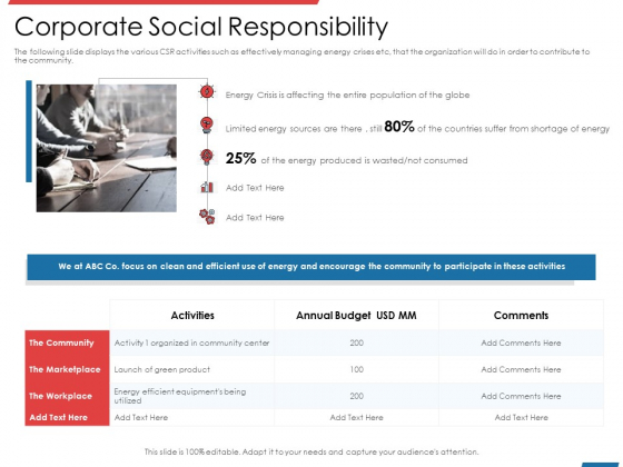 Financial PAR Corporate Social Responsibility Ppt Icon Slideshow PDF Financial PAR Corporate Social Responsibility Ppt Icon Slideshow PDF