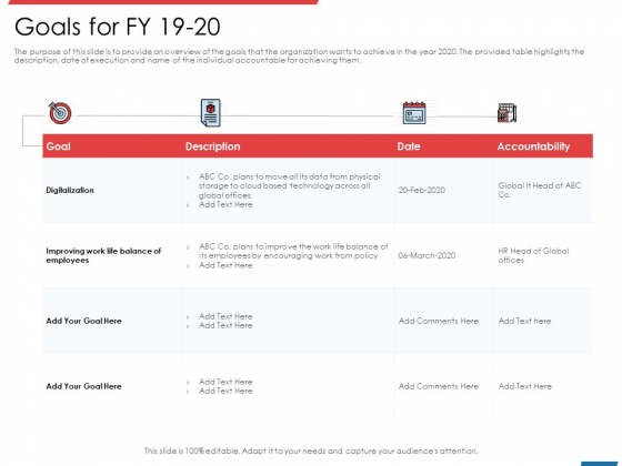 Financial PAR Goals For FY 19 20 Ppt Model Information PDF Financial PAR Goals For FY 19 20 Ppt Model Information PDF