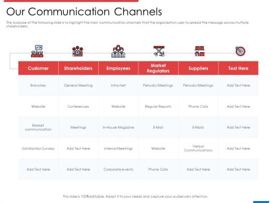 Financial PAR Our Communication Channels Ppt Infographics Styles PDF Financial PAR Our Communication Channels Ppt Infographics Styles PDF