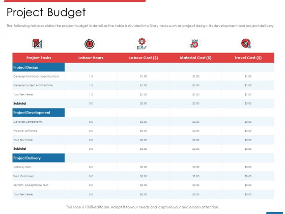 Financial PAR Project Budget Ppt Infographics Ideas PDF Financial PAR Project Budget Ppt Infographics Ideas PDF