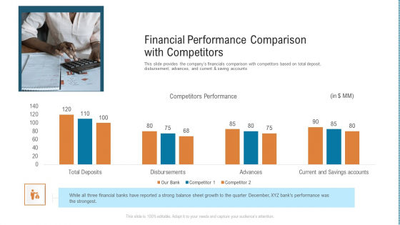 Financial Performance Comparison With Competitors Rules PDF