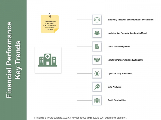 Financial Performance Key Trends Ppt PowerPoint Presentation Pictures Aids Financial Performance Key Trends Ppt PowerPoint Presentation Pictures Aids