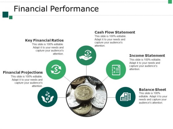Financial Performance Ppt PowerPoint Presentation Gallery Infographic Template Financial Performance Ppt PowerPoint Presentation Gallery Infographic Template