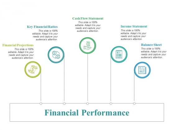 Financial Performance Ppt PowerPoint Presentation Professional Rules Financial Performance Ppt PowerPoint Presentation Professional Rules