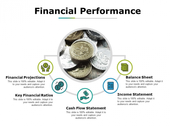 Financial Performance Ppt PowerPoint Presentation Summary Slides Financial Performance Ppt PowerPoint Presentation Summary Slides